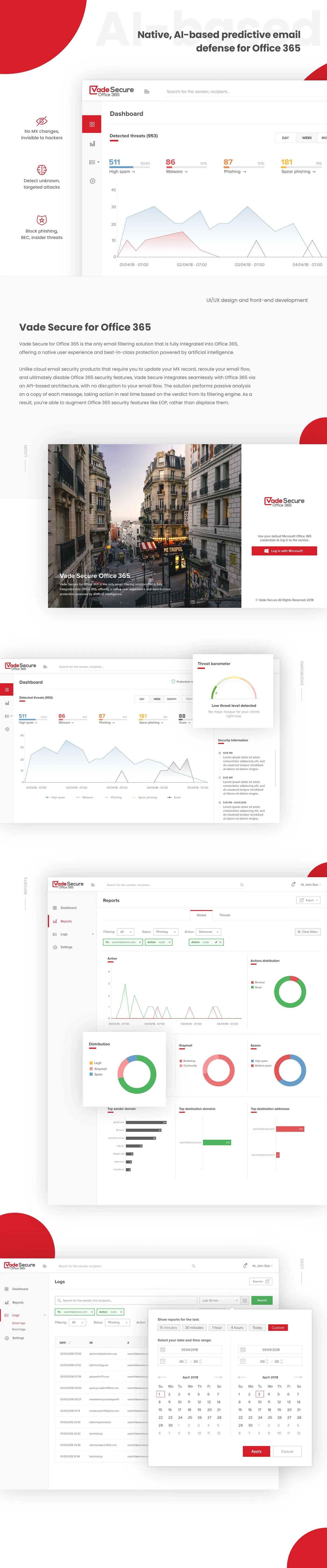 Vade Secure: Threat Console — screenshot